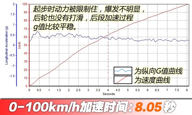 bsports必一体育之家