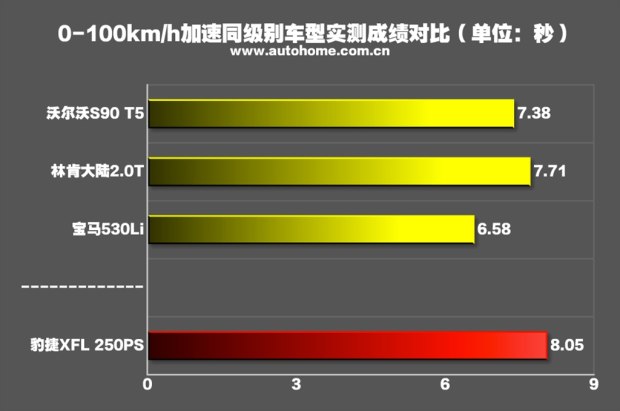 bsports必一体育之家