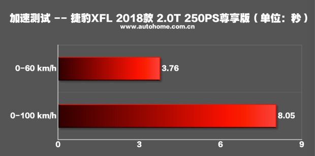 bsports必一体育之家