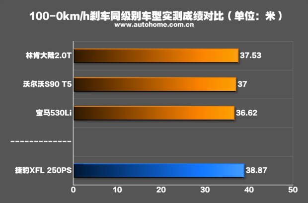 bsports必一体育之家