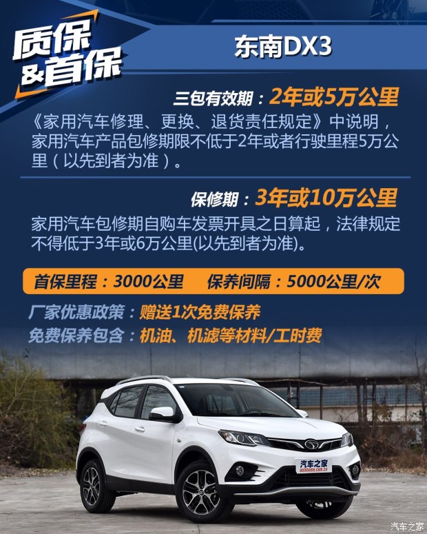 东南bsports必一体育 东南DX3 2016款 1.5T CVT旗舰型