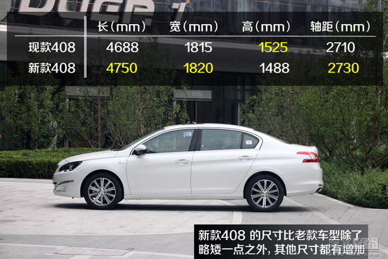 老用户肯定眼红 新一代标致408实拍解析