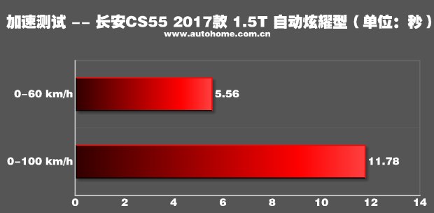 bsports必一体育之家