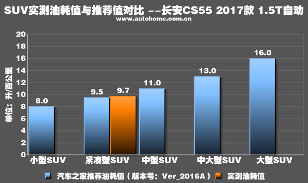 bsports必一体育之家
