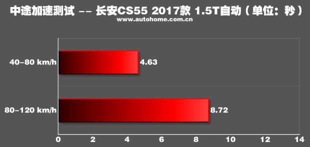 bsports必一体育之家