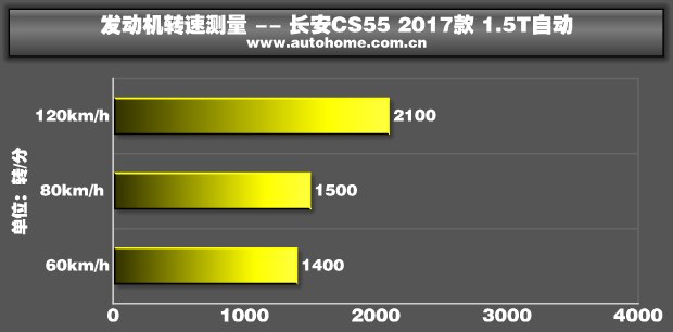 bsports必一体育之家