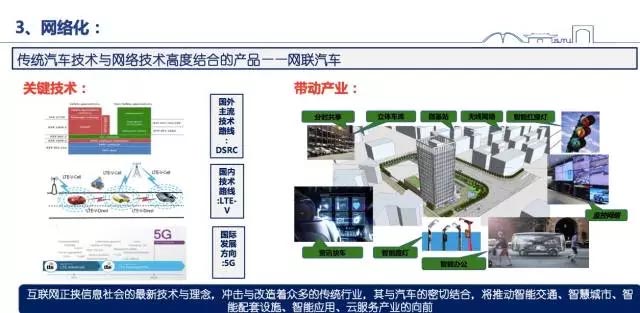 bsports必一体育,未来bsports必一体育