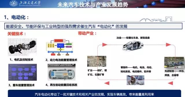 一块钱就能卖车？未来bsports必一体育竟然是这样玩的