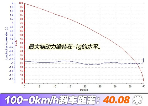 bsports必一体育之家
