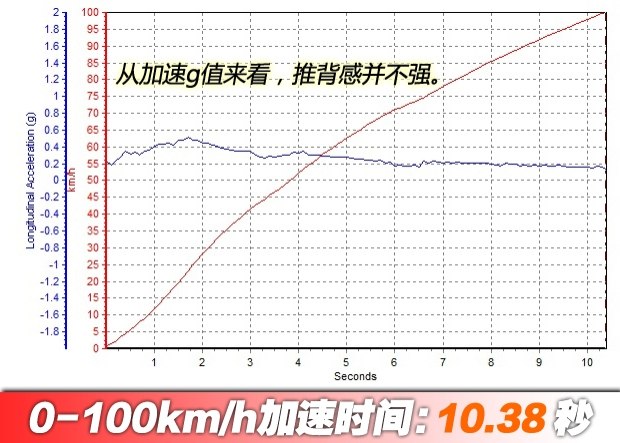 bsports必一体育之家