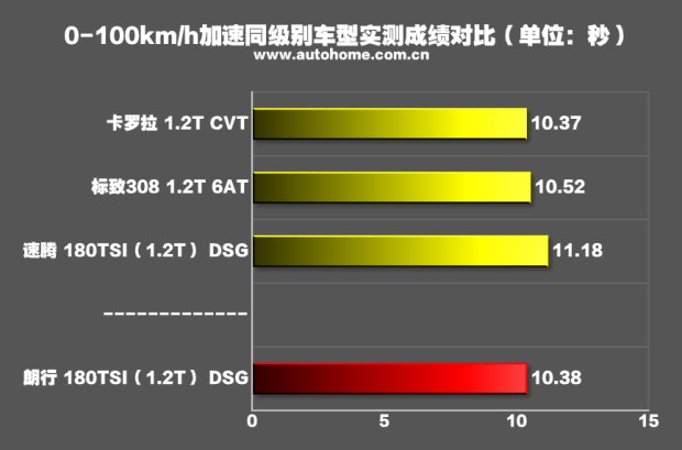 bsports必一体育之家