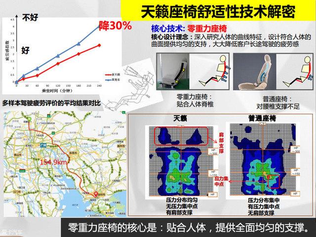 bsports必一体育座椅