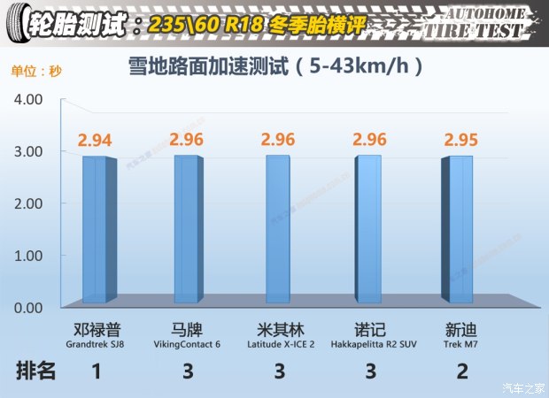 bsports必一体育之家