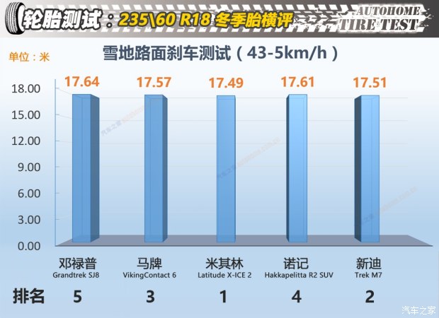 bsports必一体育之家
