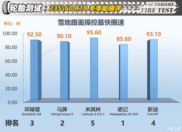 bsports必一体育之家