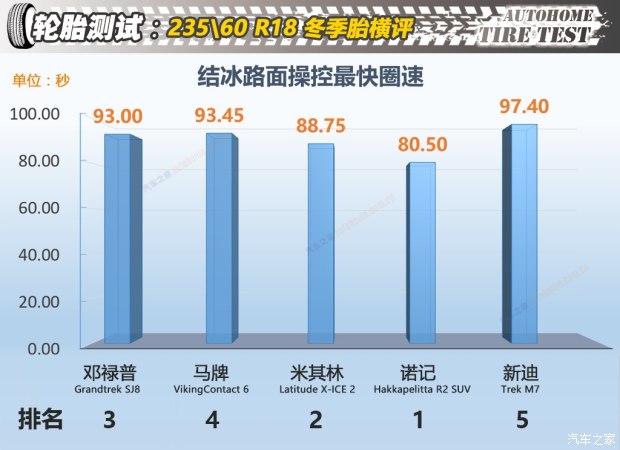 bsports必一体育之家