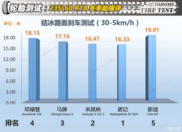 bsports必一体育之家