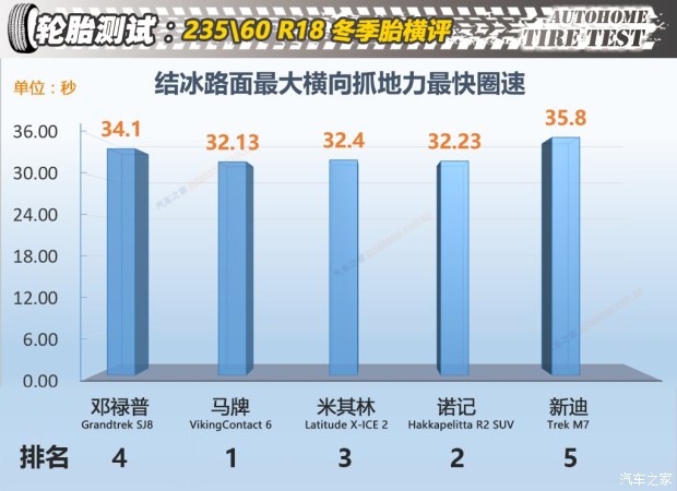 bsports必一体育之家