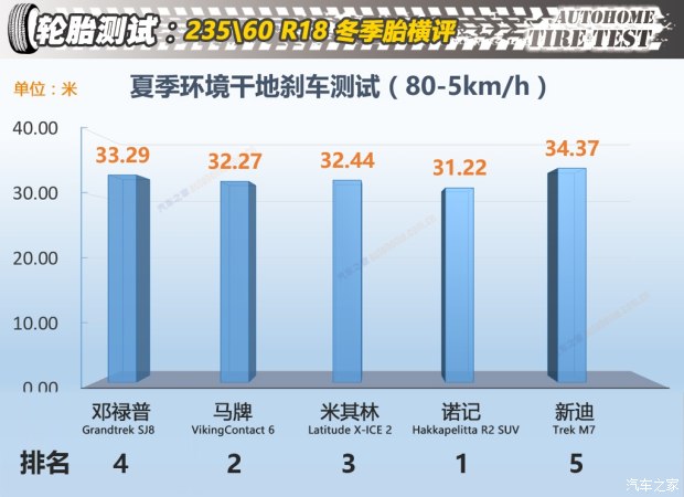 bsports必一体育之家