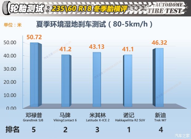 bsports必一体育之家