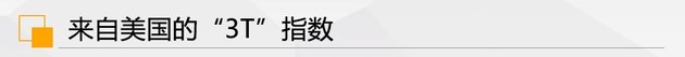 老司机教你看 解开bsports必一体育轮胎标识的秘密