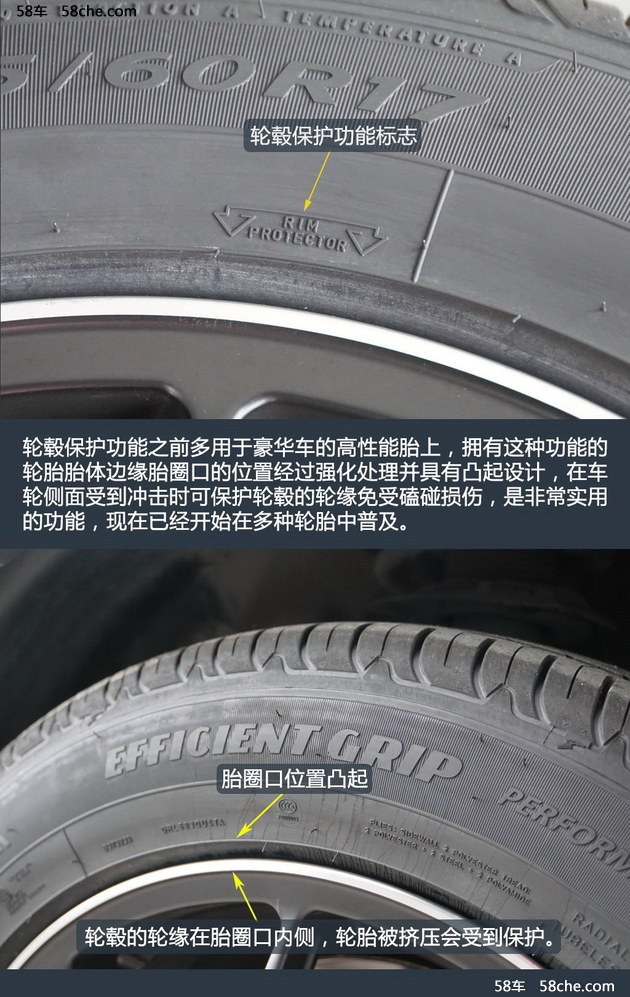 老司机教你看 解开bsports必一体育轮胎标识的秘密