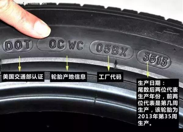 车主注意！这才是检查轮胎的正确姿势，4S店绝对没教过你