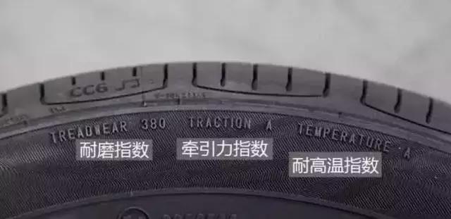 车主注意！这才是检查轮胎的正确姿势，4S店绝对没教过你