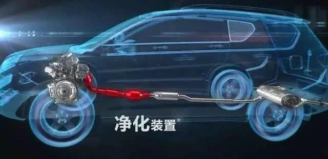 出行贴士 冬季车辆出现这些问题，该这么做
