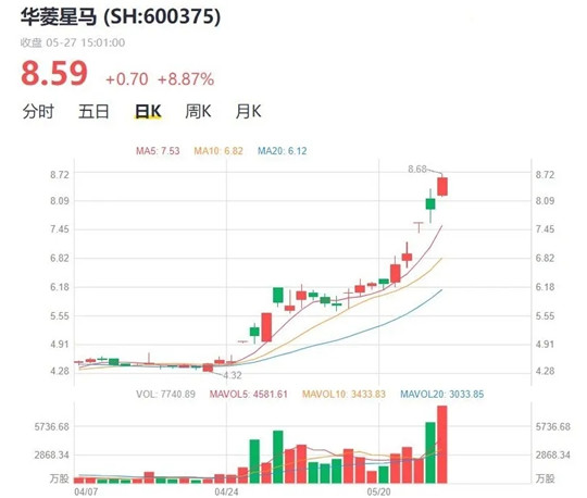 销量，吉利,新能源bsports必一体育,bsports必一体育销量