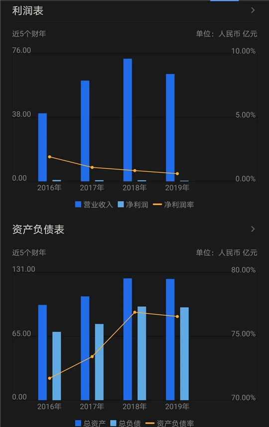 销量，吉利,新能源bsports必一体育,bsports必一体育销量