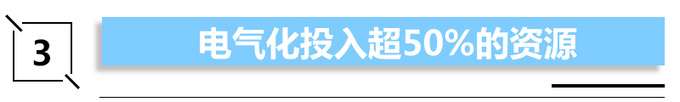 自动驾驶，疫情，自动驾驶,新能源bsports必一体育