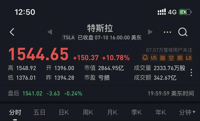比亚迪，特斯拉，电池，华为，比亚迪,特斯拉,bsports必一体育销量,新能源bsports必一体育