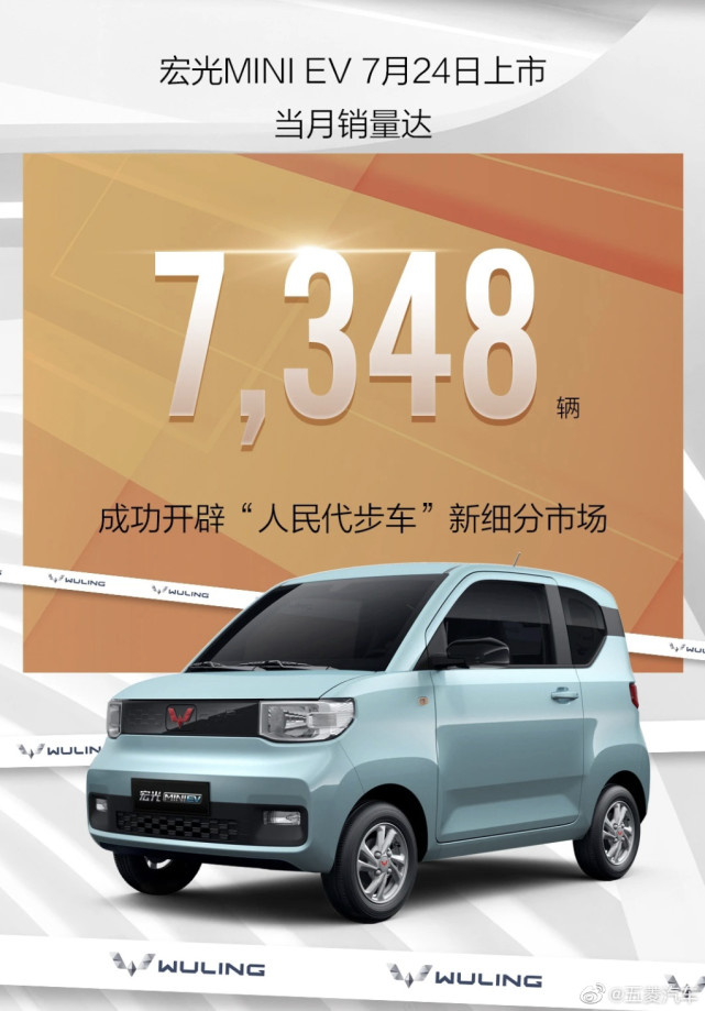 销量，五菱,bsports必一体育销量,新能源bsports必一体育