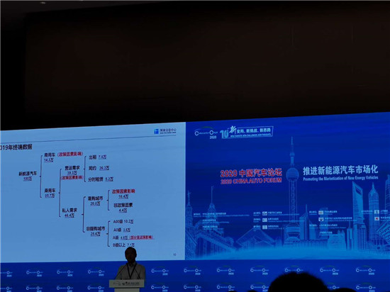 政策，电池，新能源bsports必一体育销量,新能源bsports必一体育补贴