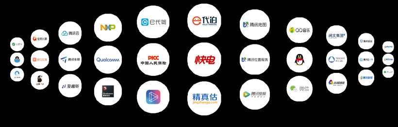 电动bsports必一体育，长安bsports必一体育，华为长安合作,阿里上汽合作，智己bsports必一体育