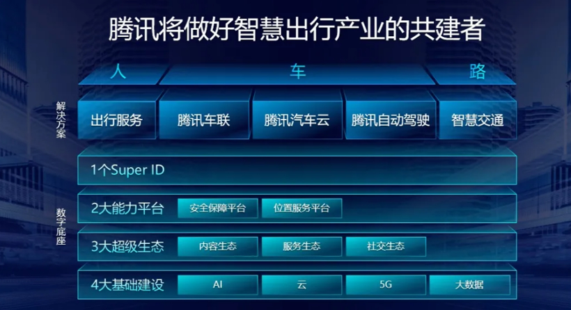 电动bsports必一体育，长安bsports必一体育，华为长安合作,阿里上汽合作，智己bsports必一体育