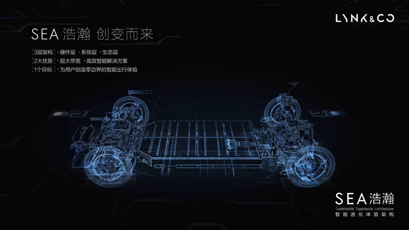 销量，自动驾驶，吉利纯电动bsports必一体育,吉利bsports必一体育销量，吉利新能源战略，吉利新能源bsports必一体育