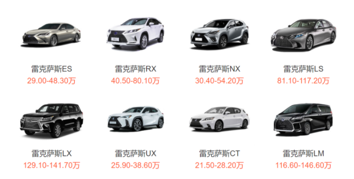 二线豪华品牌销量点评：凯迪拉克“四连庄”，英菲尼迪“最惨”？