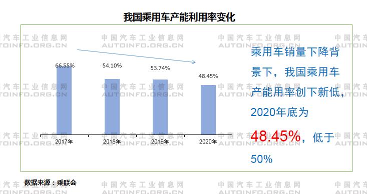 政策，疫情