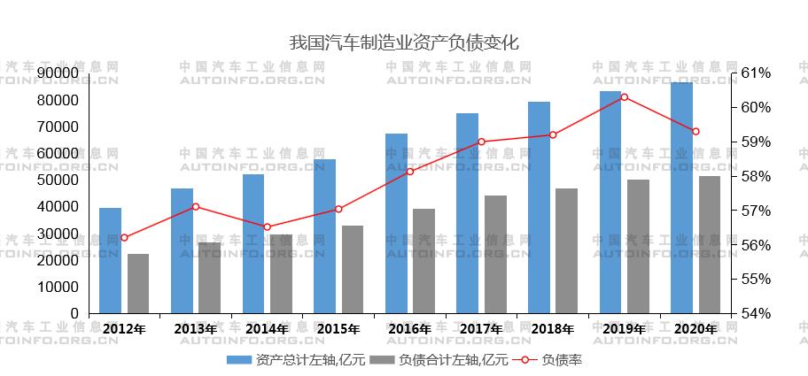 政策，疫情