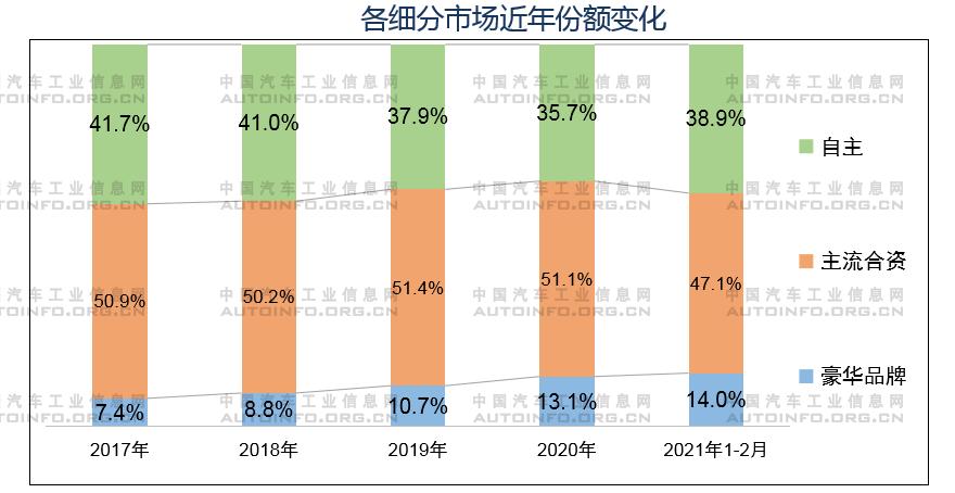 政策，疫情