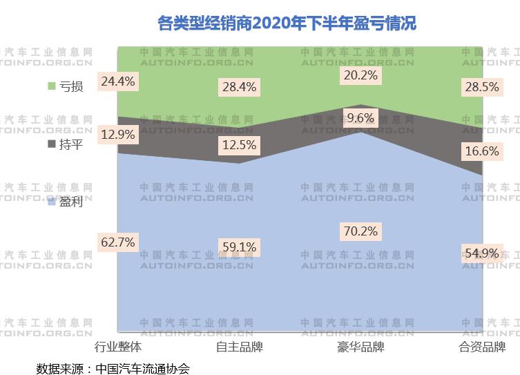 政策，疫情