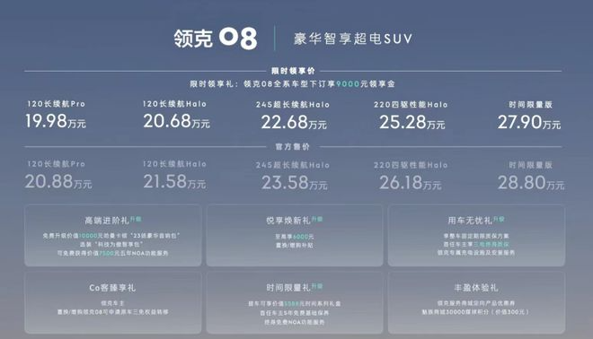 魅族车机上身，20.88万元起售领克08来了