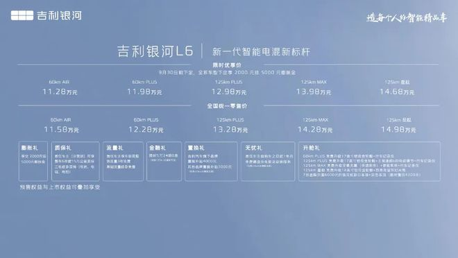 A级家轿市场要变天？11.58万元起售银河L6来了