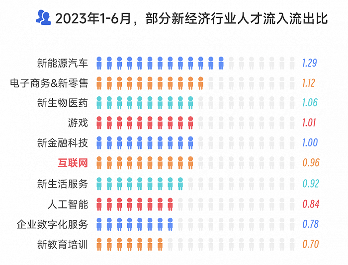 跨界融合，车圈下一个美女“宋大腿”在哪？