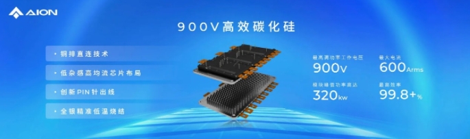 高压超充车型加速“飞入寻常百姓家”，必一运动增长超400%