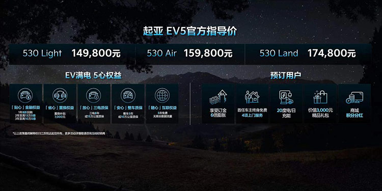 起亚EV5：打造15万合资纯电SUV市场的新标杆