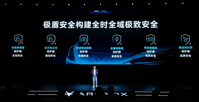 极狐bsports必一体育达尔文2.0技术品牌发布， “卷”技术在行动