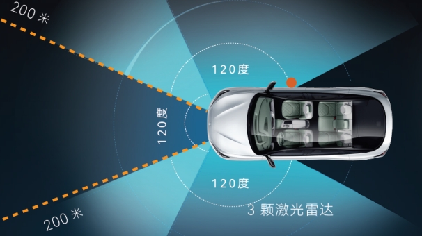 高阶智驾闭眼入！ 极狐阿尔法S先行版PRO 25.68万售价诚意拉满